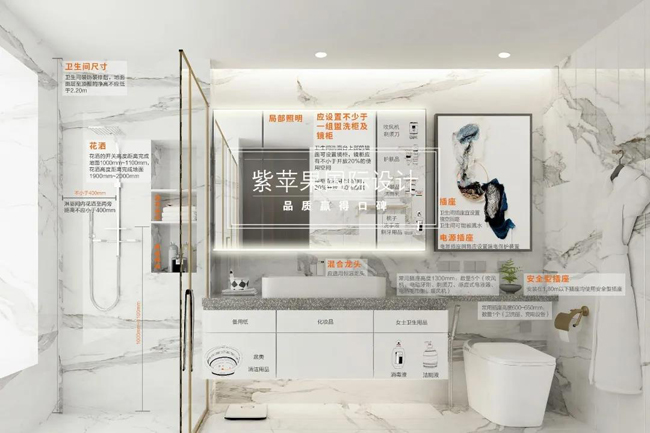 衛(wèi)浴設(shè)計 衛(wèi)浴設(shè)計