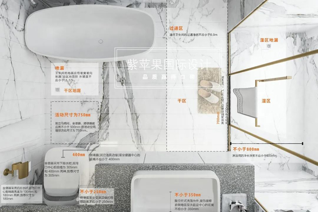 衛(wèi)浴設(shè)計 衛(wèi)浴設(shè)計